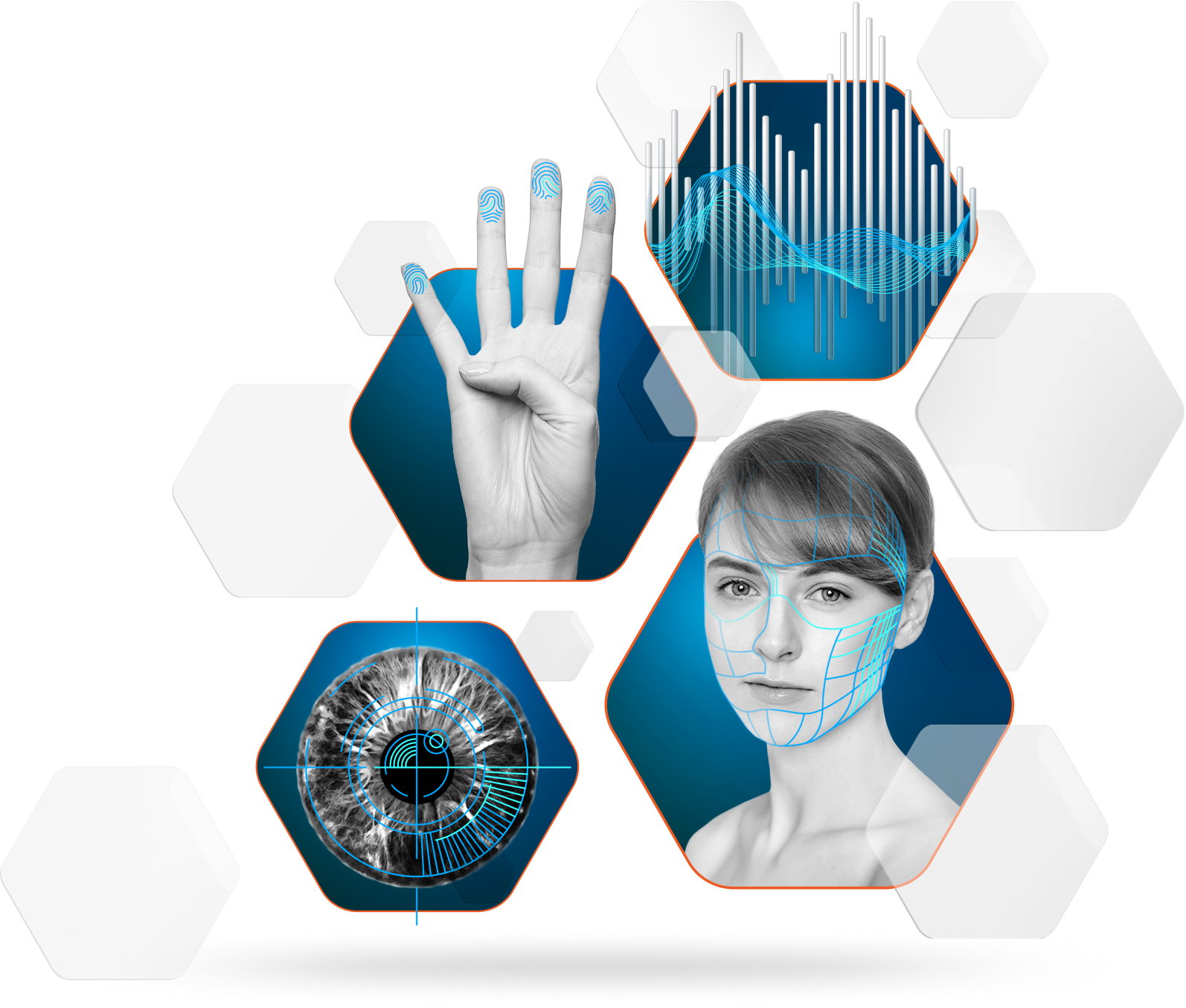 Tech5-us technology glimpse finger face and eye detection systems